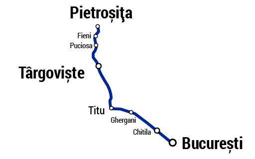 Bucuresti Nord - Târgoviște - Pietroșița