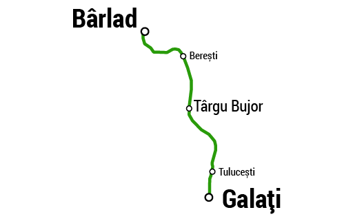 Galati - Barlad